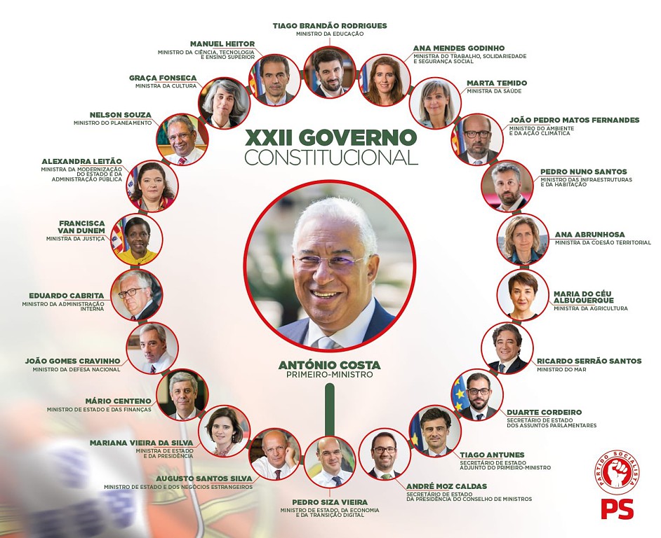 XII Governo PS.jpg